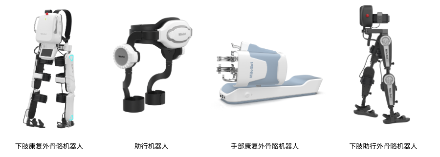 36氪首发 | 「迈步机器人」获数千万元A+轮融资，加速康复产业布局