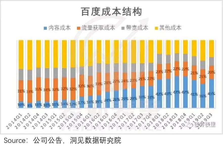 抖音支付的命运，写在春晚红包史里