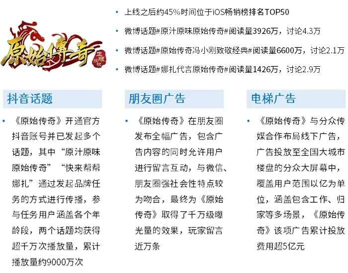 中国游戏产业品牌报告：负面报道降至14.4%，投诉量同比减5.4%