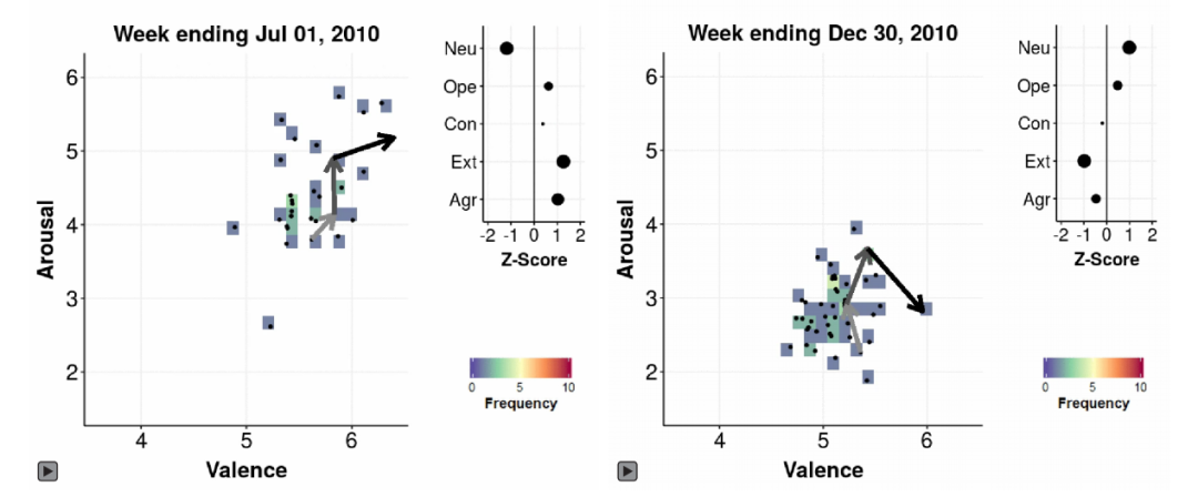 人类的悲欢虽不相通，但情感分析模型读得懂