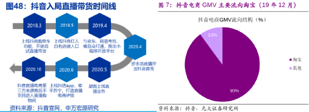 抖音支付的命运，写在春晚红包史里