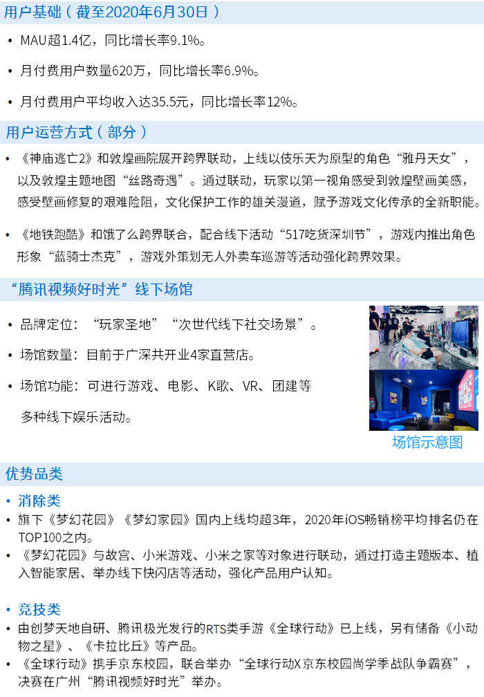 中国游戏产业品牌报告：负面报道降至14.4%，投诉量同比减5.4%