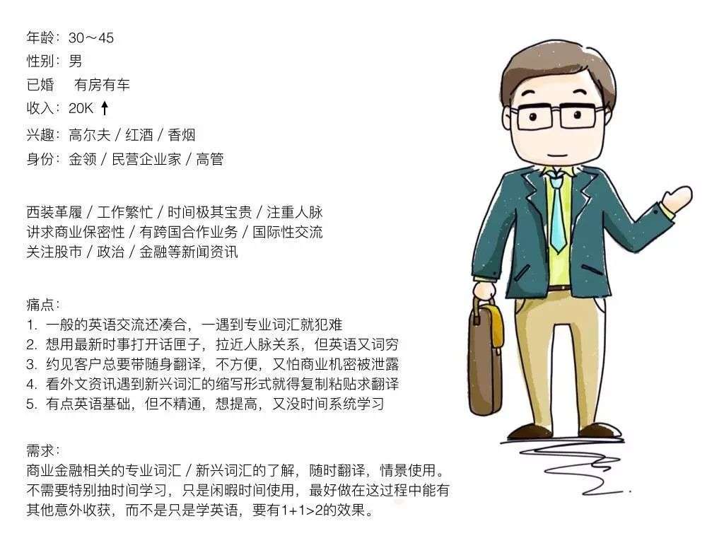 细思极恐的立体用户画像如何为新零售赋能