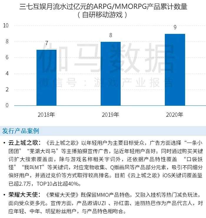 中国游戏产业品牌报告：负面报道降至14.4%，投诉量同比减5.4%