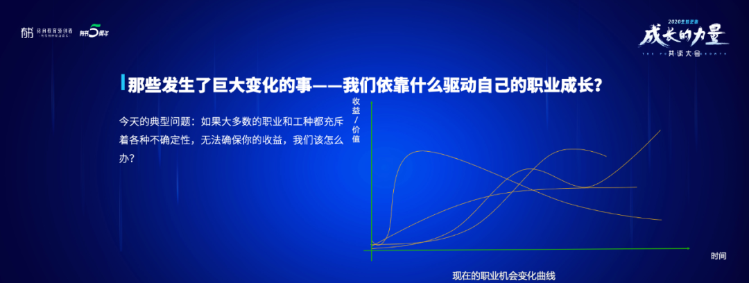 黄有璨：高手都是如何逆转职业生涯的？