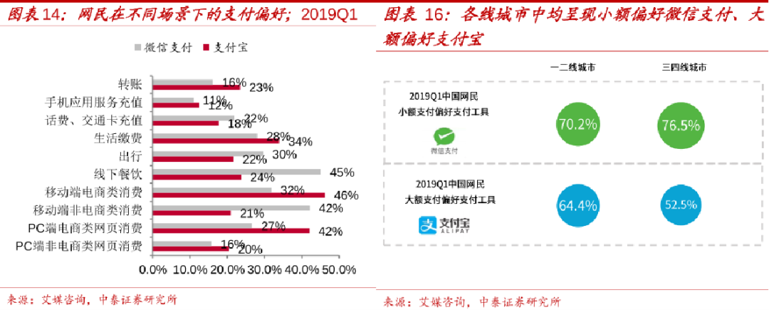 抖音支付的命运，写在春晚红包史里