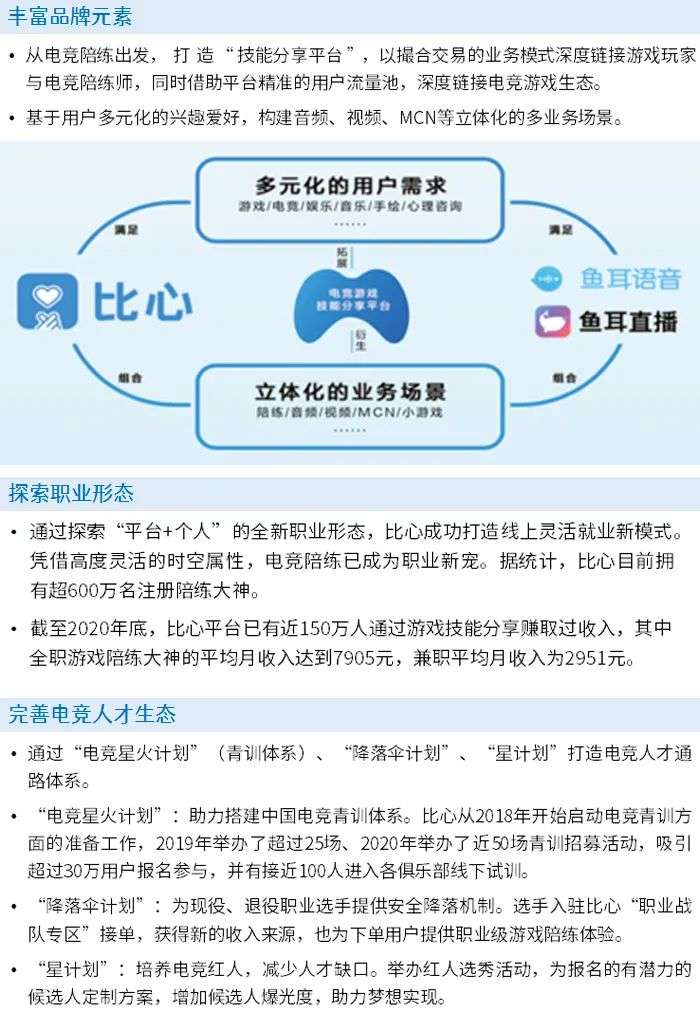 中国游戏产业品牌报告：负面报道降至14.4%，投诉量同比减5.4%