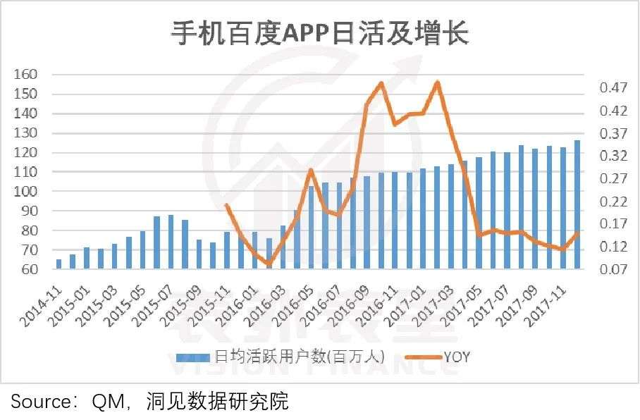 抖音支付的命运，写在春晚红包史里