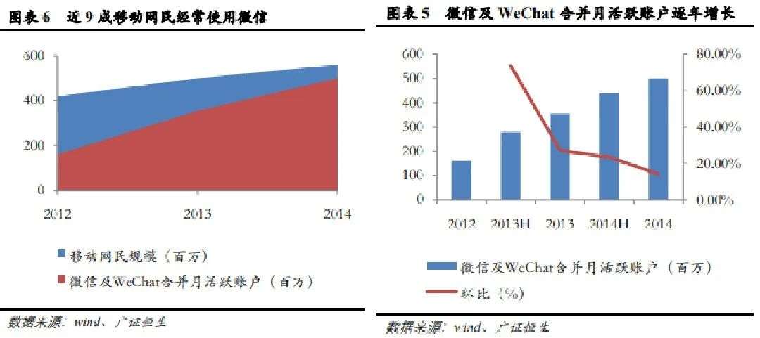 抖音支付的命运，写在春晚红包史里