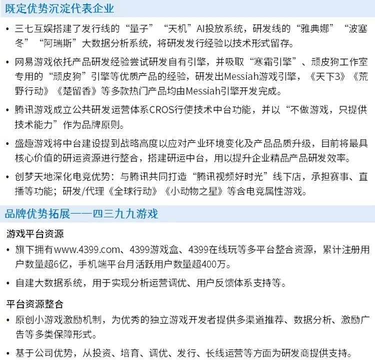 中国游戏产业品牌报告：负面报道降至14.4%，投诉量同比减5.4%
