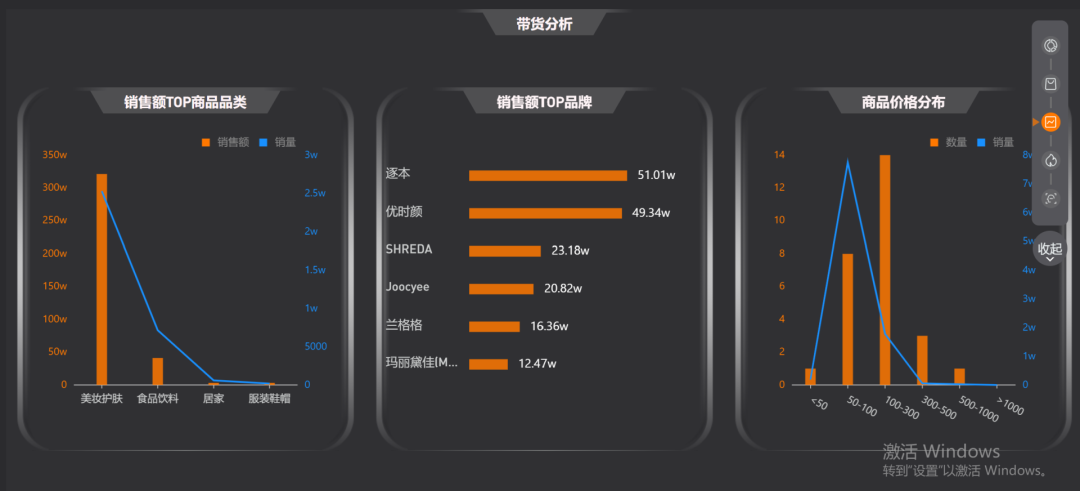 离开佳琦直播间的270天：小助理成为付鹏