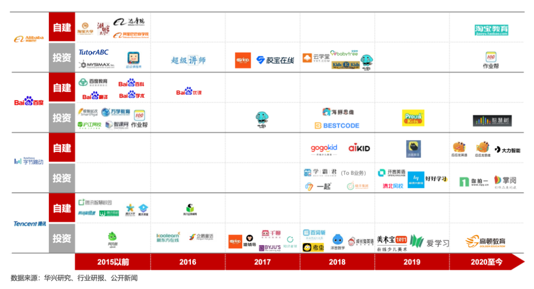 莆田市2020上半年gdp_福建第一 猛市(3)