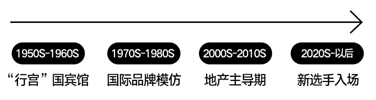 国牌奢华酒店70年进化史