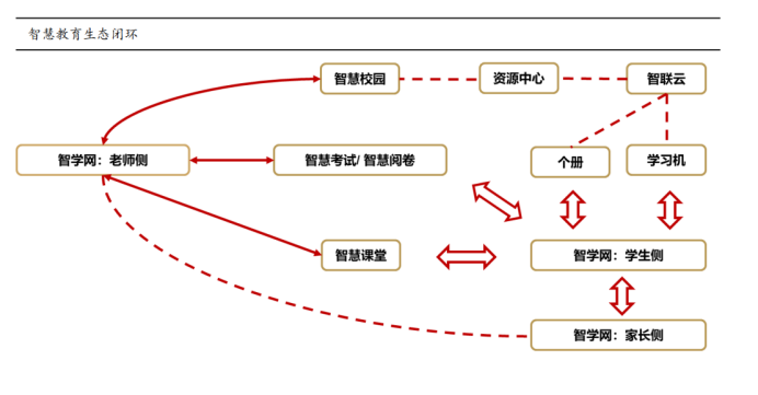 科大讯飞站在《隆中对》的路口