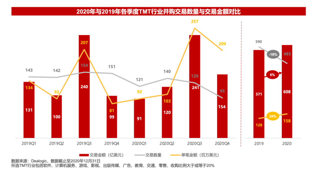 莆田市2020上半年gdp_福建第一 猛市(3)