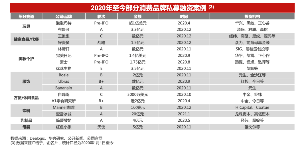 莆田市2020上半年gdp_福建第一 猛市(2)