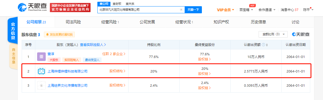 哔哩哔哩科技入股非凡大陆，后者从事影视策划等