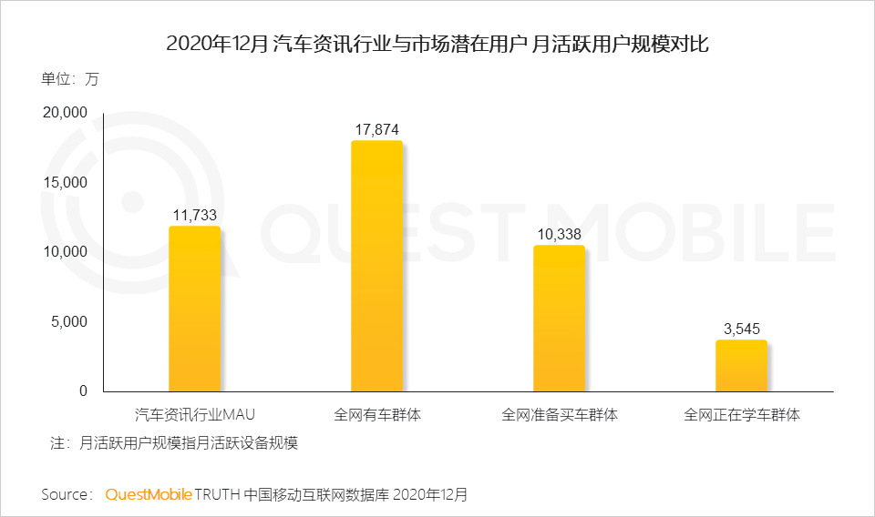 2020 中国移动互联网年度大报告·下：抖音+快手瓜分短视频，移动互联网“生活方式化”如何撼动固化的利益？