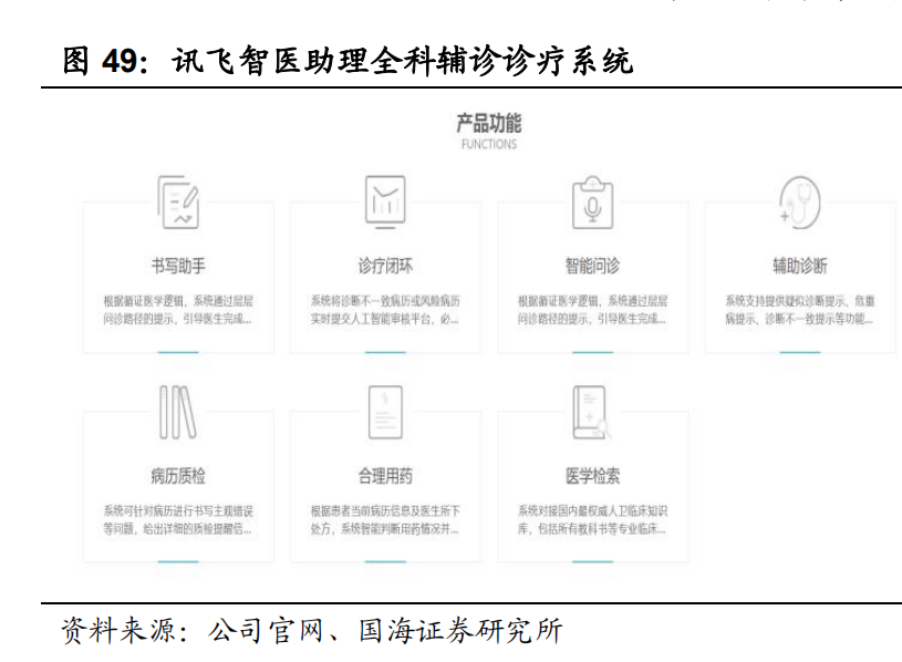 科大讯飞站在《隆中对》的路口