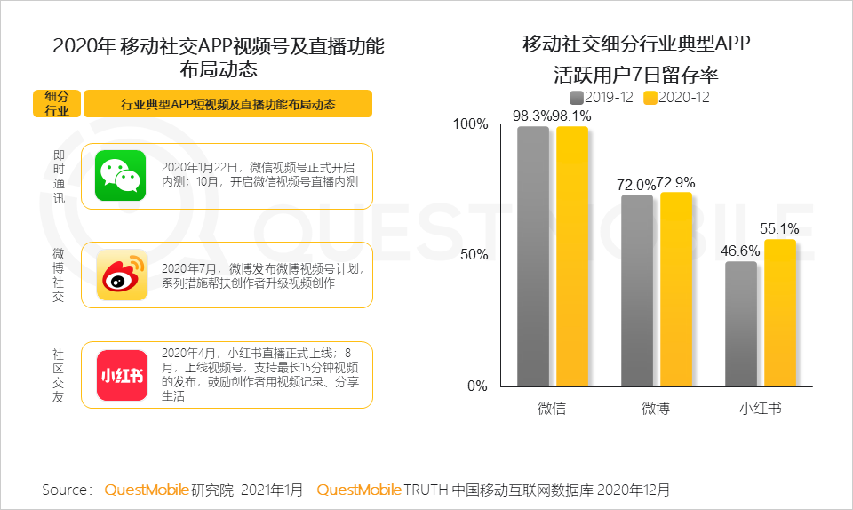 人口的视频_人口普查手抄报视频(2)