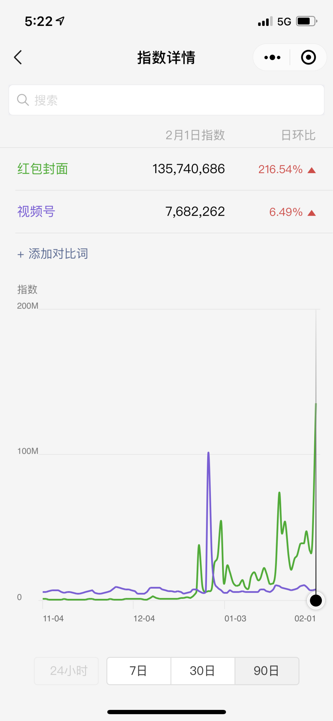 5000万个也不够抢，有人靠微信红包封面发了财