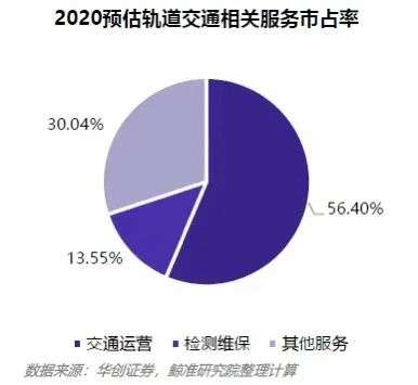 2021，基础工业软件厂商的行业深耕之路将走向何方？