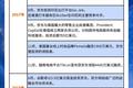 跨境电商出海“梦不落”，京东或将入局独立站市场