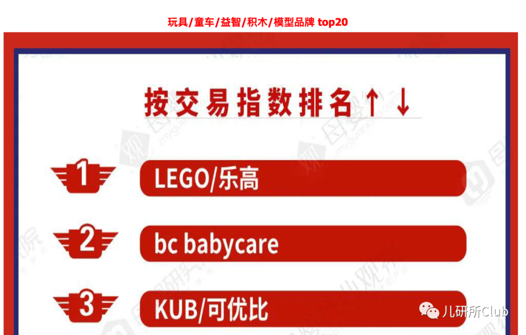 融资7亿Babycare的国籍之谜