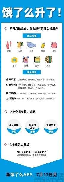 外卖平台的2020：今年那哥俩不打“价格战”了