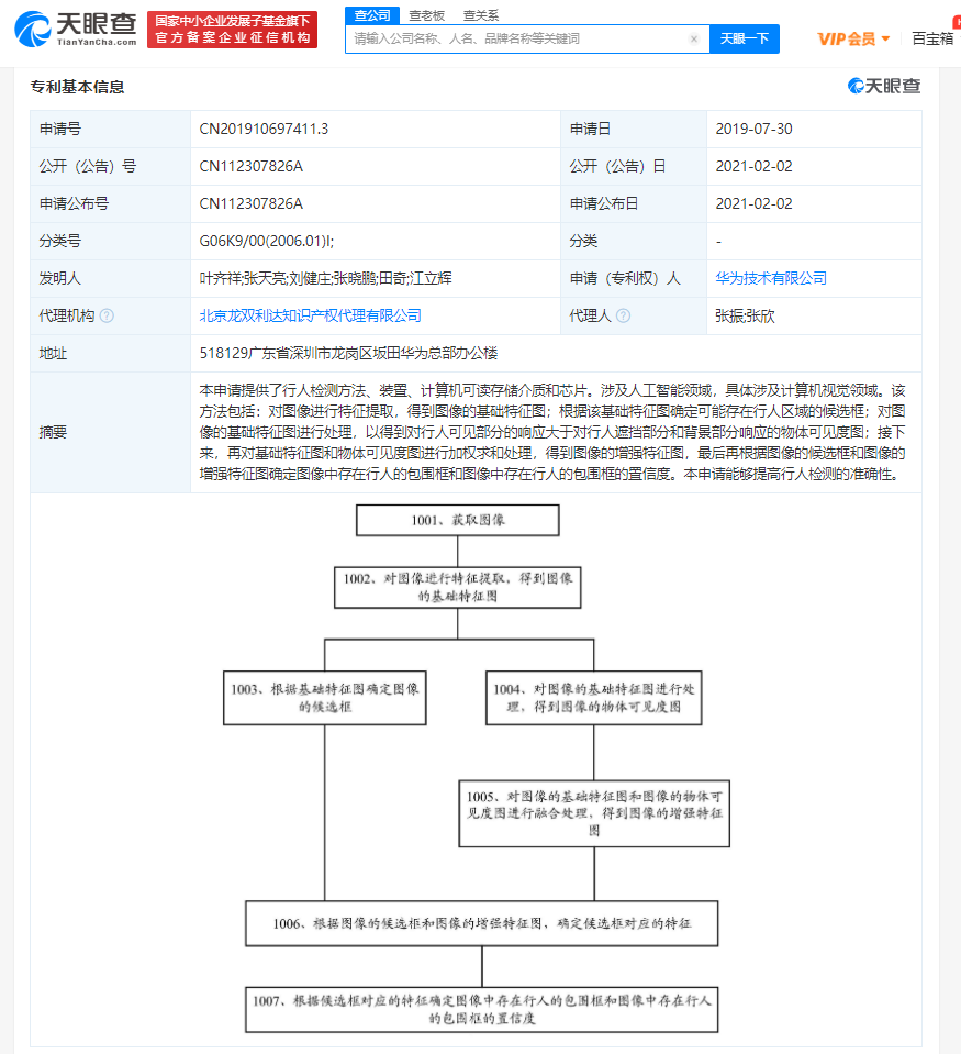 华为技术有限公司申请“行人检测方法”相关专利