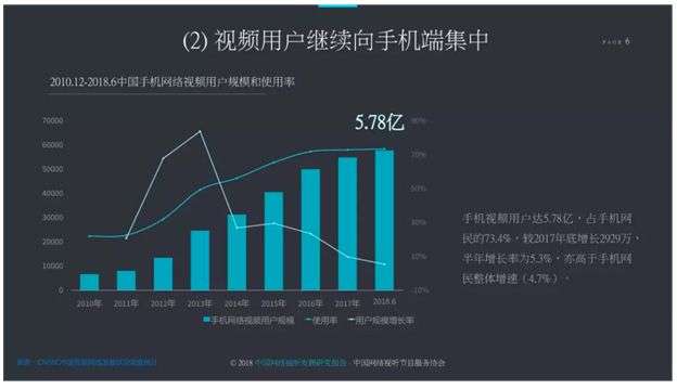 为什么人人都爱「原声加字幕」