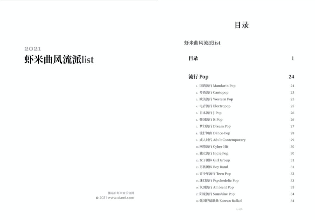 100万 音乐难民 陪伴虾米到最后一刻 推荐 I黑马