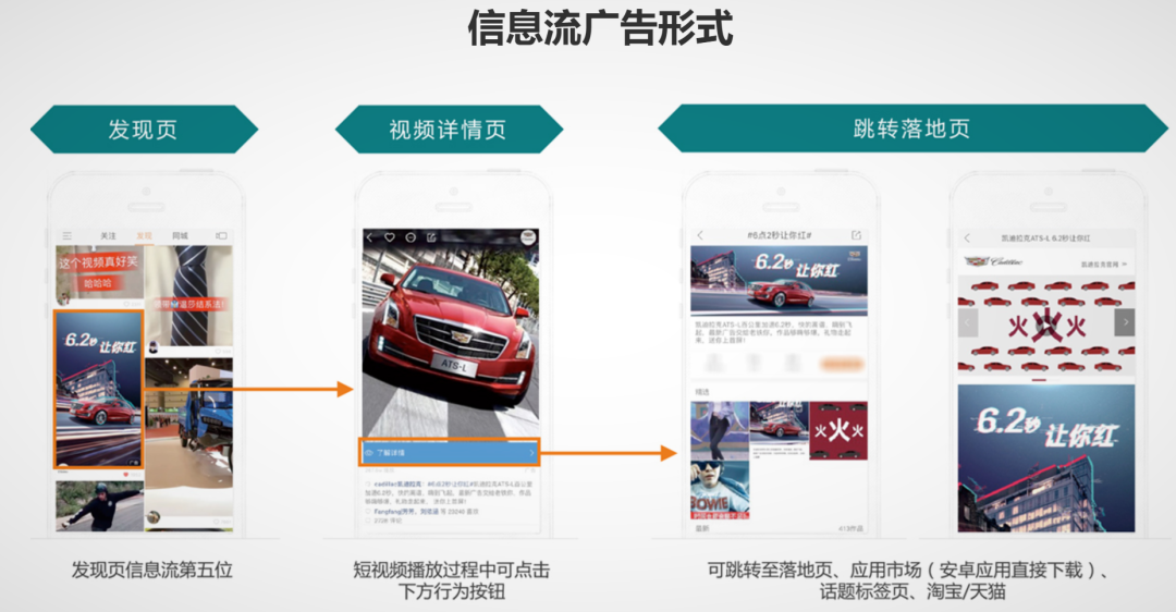 快手上市后，远虑电商，近忧拉新