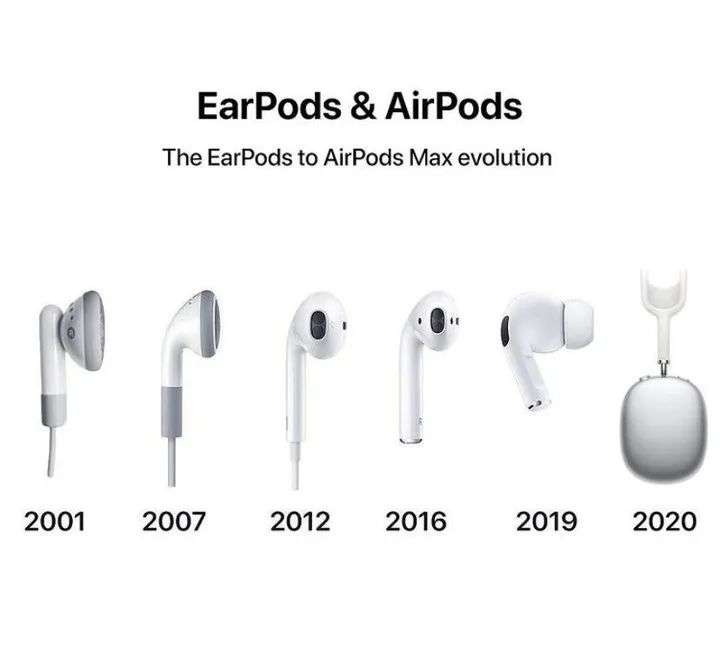 AirPods Pro 要没有耳机柄了，体验会更好吗？