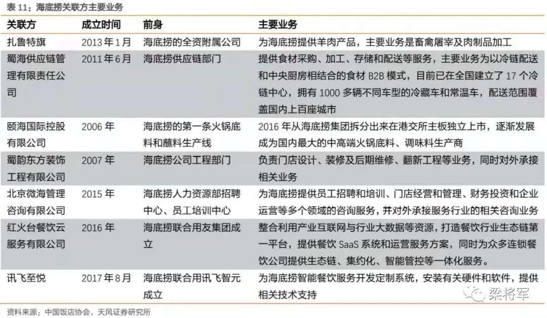 2021，你不仅要增长，还要摆脱“增长的反噬”