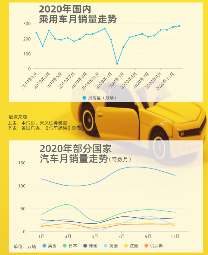 “缺芯潮”调查：“交货期长过孕期”，工厂24小时运转，国产替代机会来了，怎么股价先跌了？