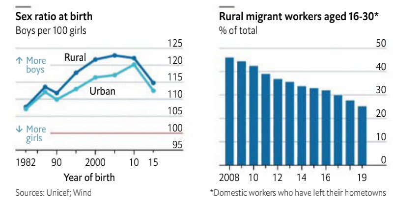 全国打工个地方人口多少_姓云全国人口有多少