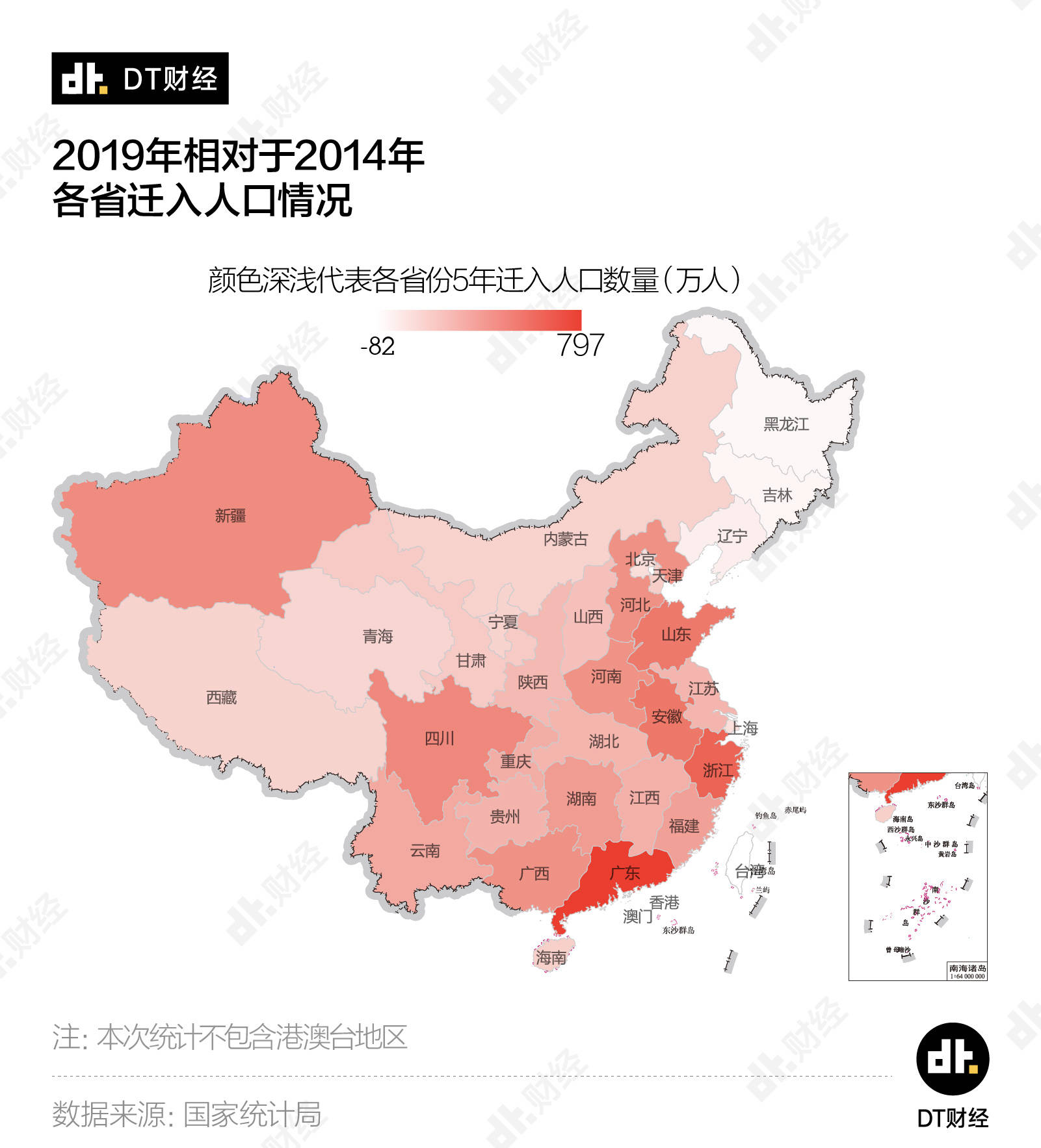 东北人口迁入地_世界人口老龄化地图片(2)