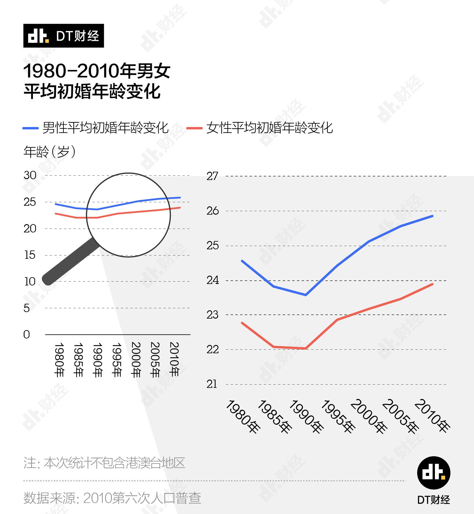 80年代诸暨GDP_诸暨90年代老照片(3)