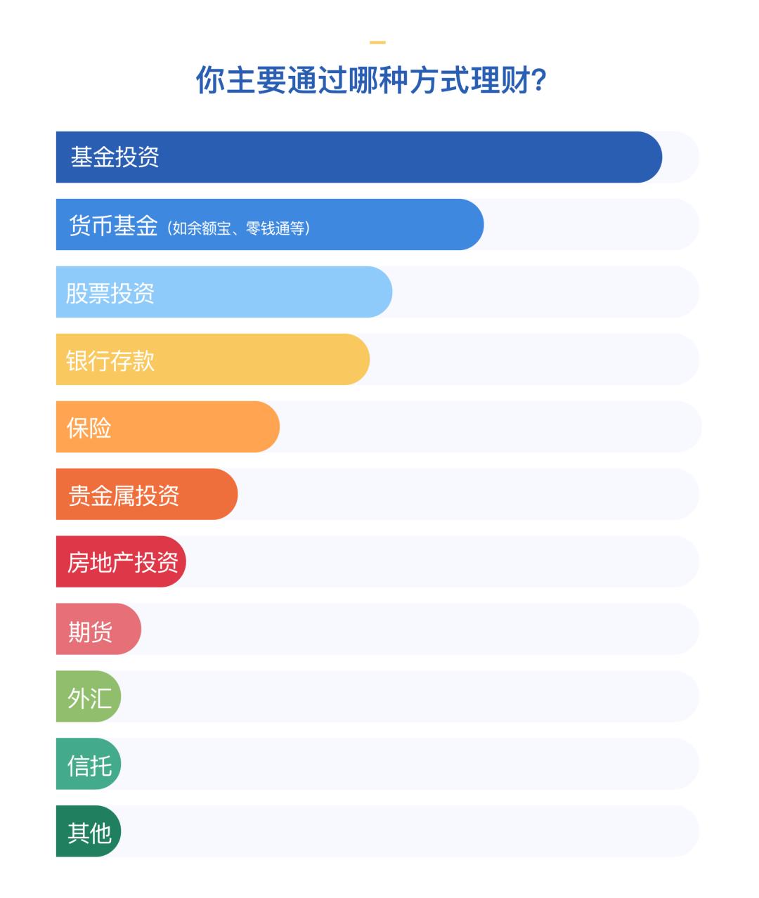 有人1万赚5000万，有人赔了一半积蓄：这届年轻人只想疯狂搞钱