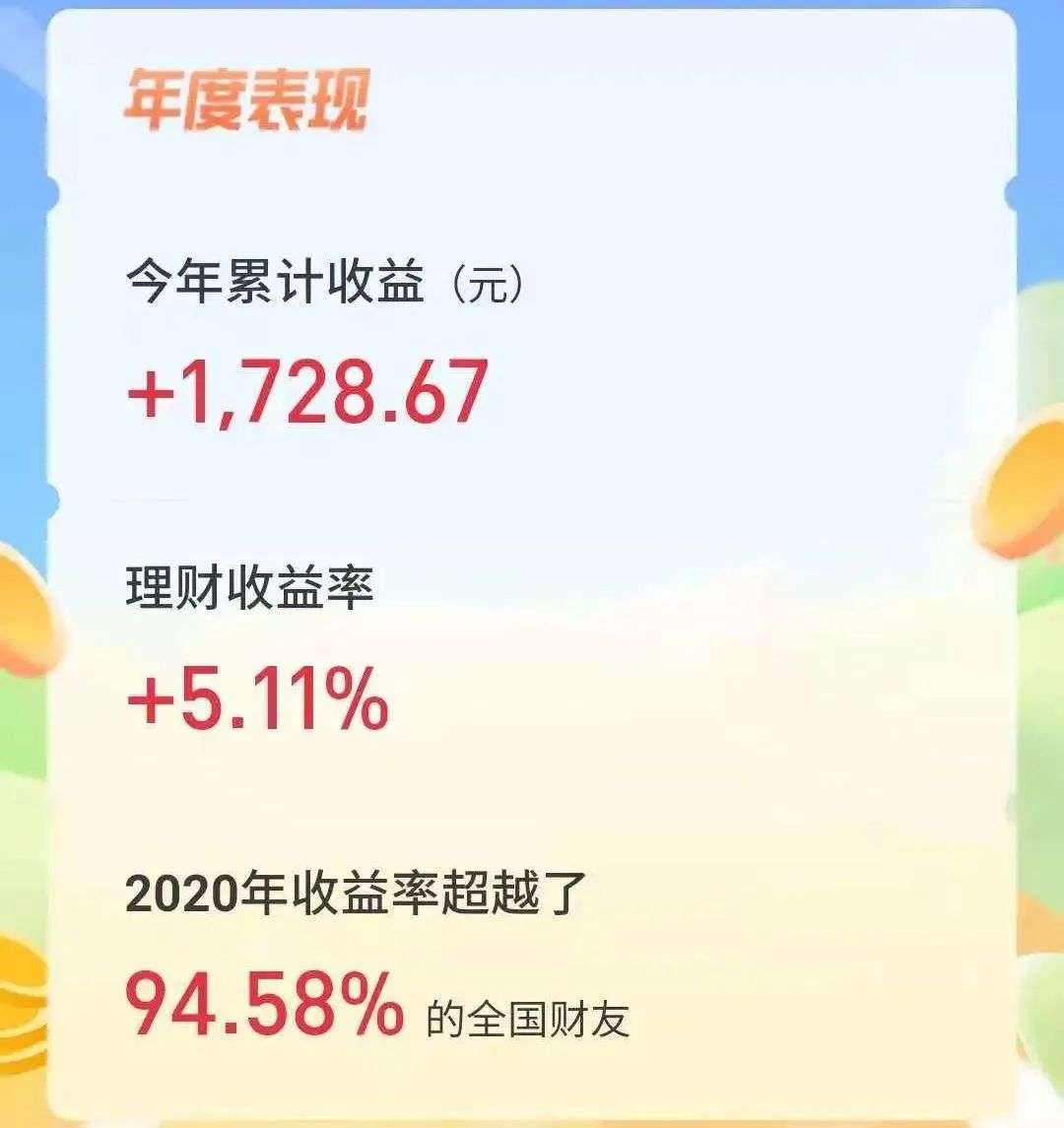 有人1万赚5000万，有人赔了一半积蓄：这届年轻人只想疯狂搞钱