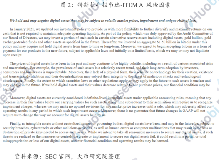 潮科技 | 从特斯拉看美股上市公司买比特币的 会计处理、动机与趋势