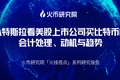 潮科技 | 从特斯拉看美股上市公司买比特币的 会计处理、动机与趋势