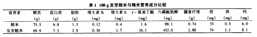 这个春节，东芝带来了一场生活品质升级