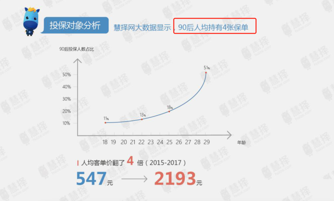 新打工人搞钱图鉴：买基金赚100万，却花0.03元吃外卖