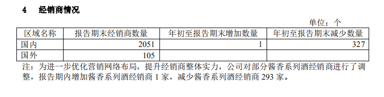 这个春节，我终于靠茅台大赚一笔