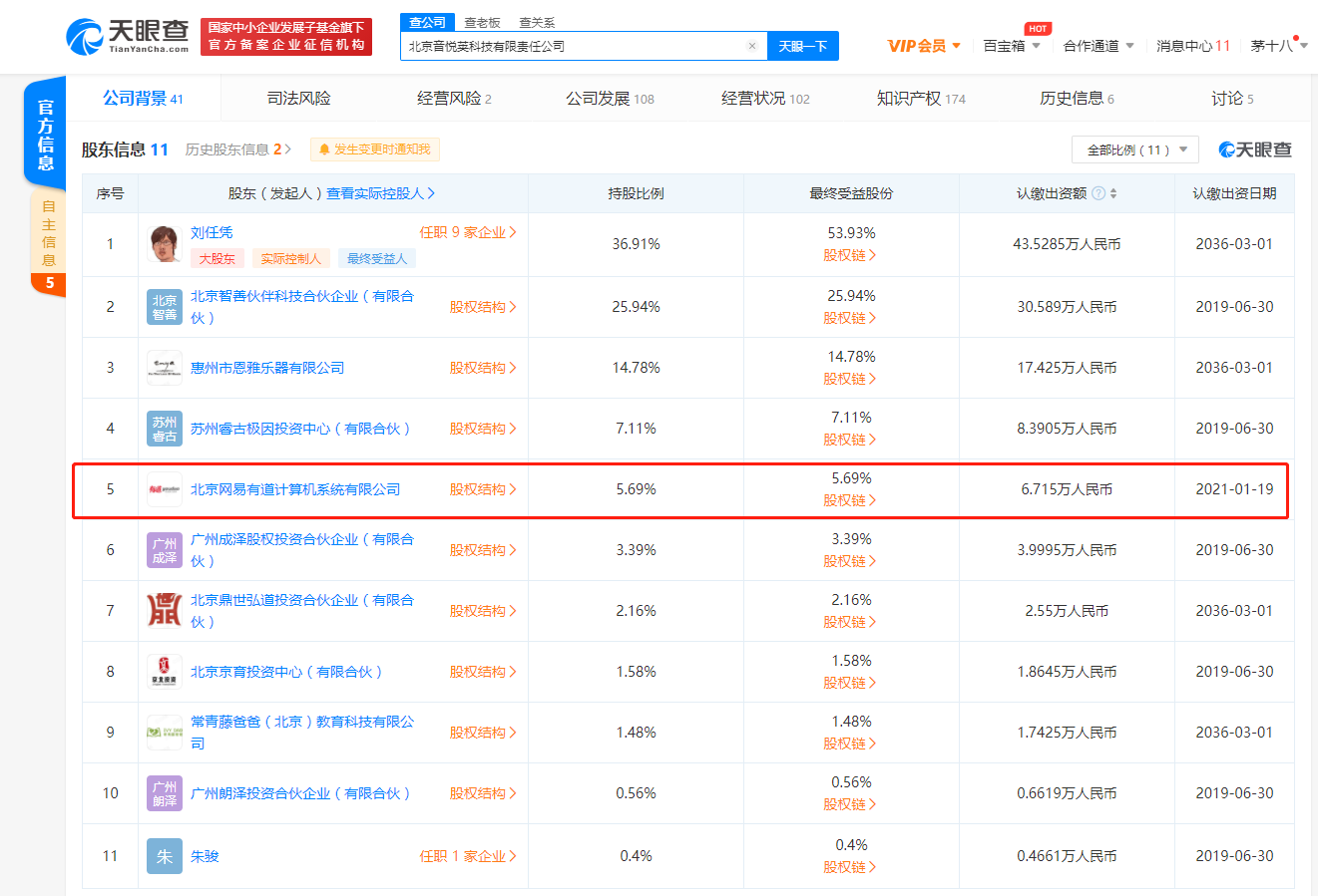 网易有道入股“音悦荚”，后者为互动式音乐教学平台