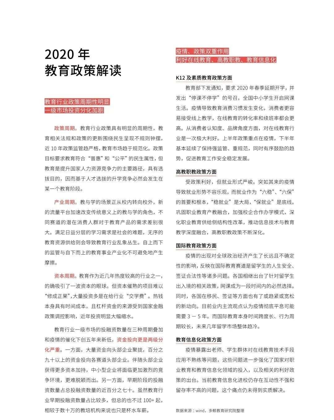 多鲸行研《2020 中国教育行业投融资报告》精简导读