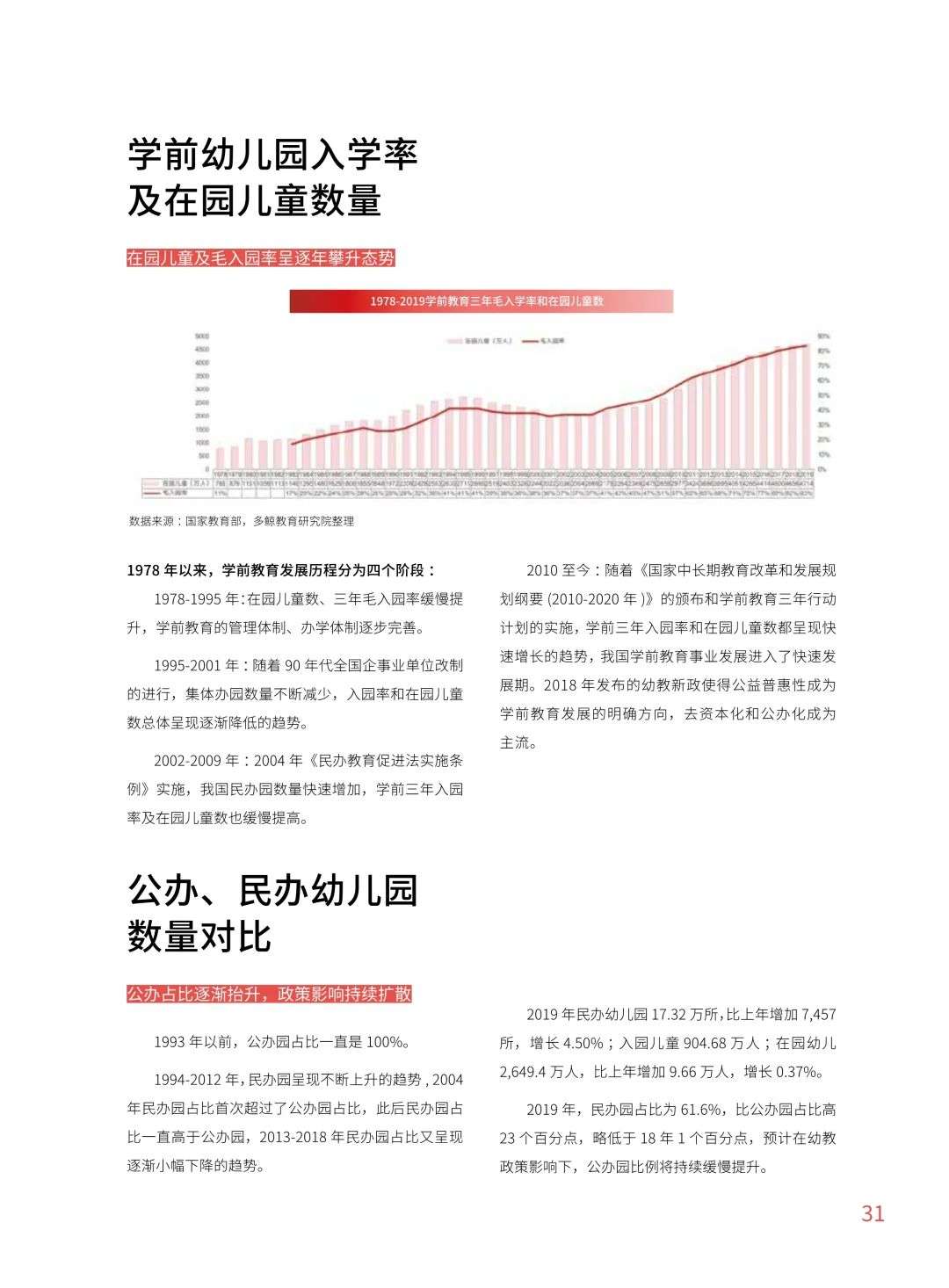 多鲸行研《2020 中国教育行业投融资报告》精简导读