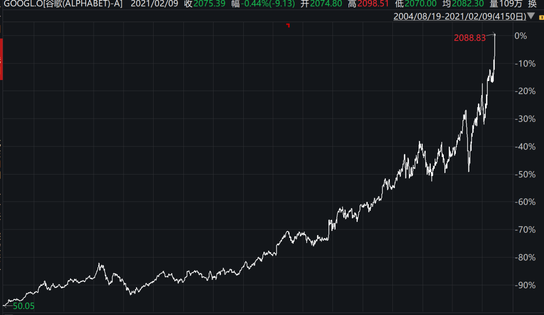 百度财报里的伏笔：下一个十年，迈入混合智能时代